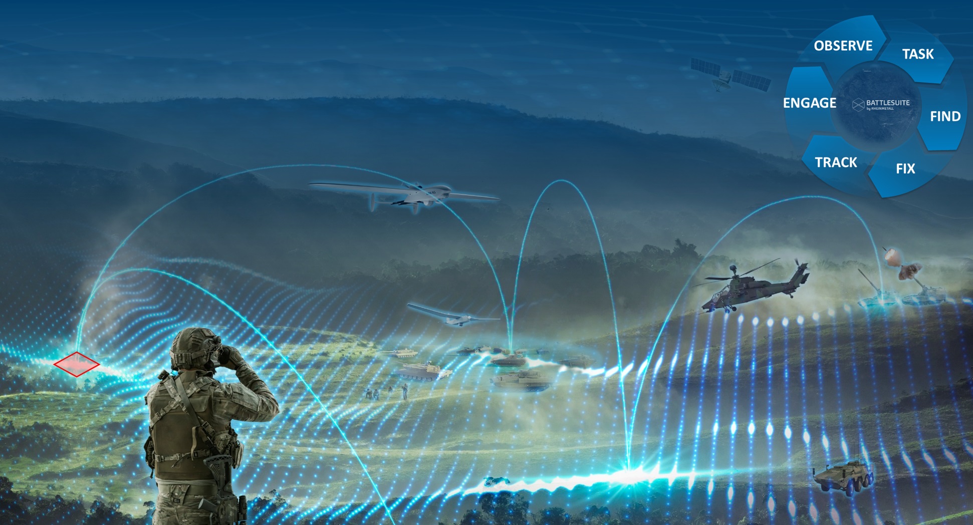 Présentation par Rheinmetall de sa Battlesuite et de son concept de Multi‑Domain Operations au salon AFCEA 2026 à Bonn
