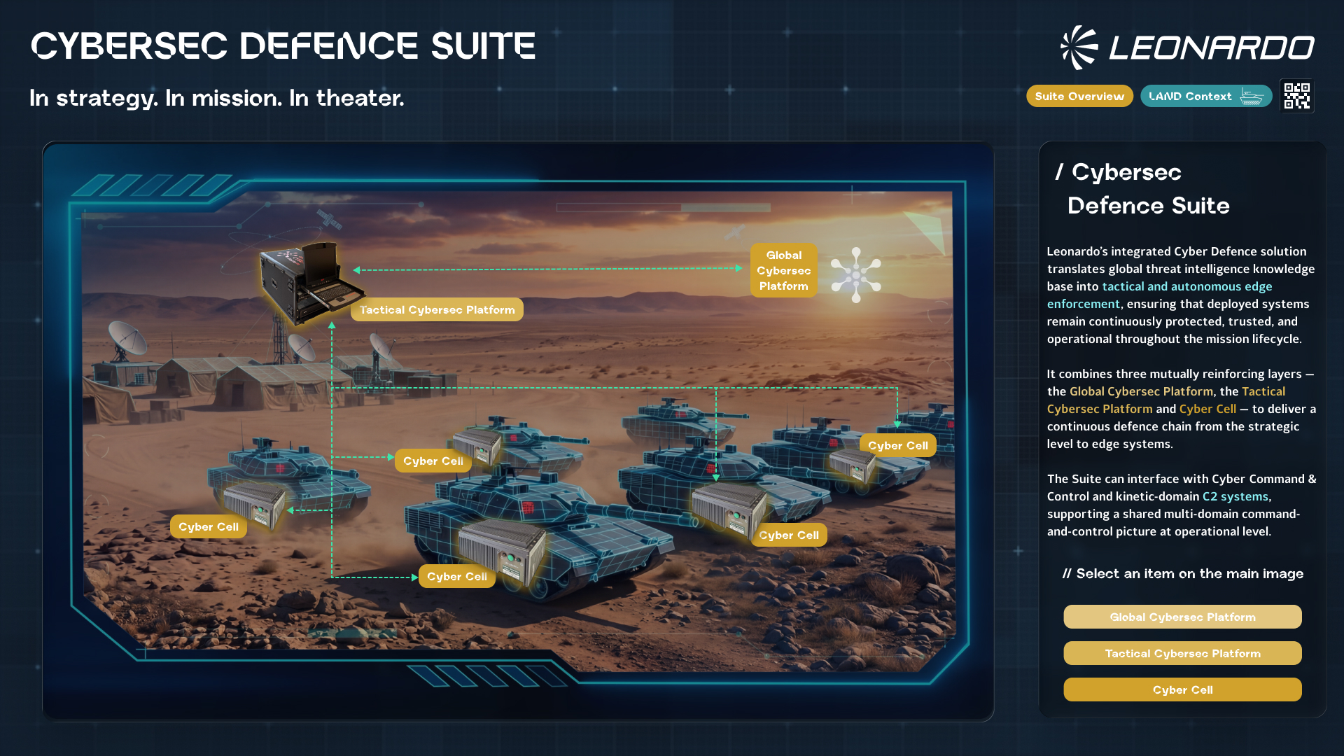 Présentation par Leonardo de la Cyber Defence Suite à Eurosatory 2026, une solution de cybersécurité destinée aux systèmes militaires critiques.