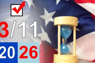 Midterms 2026