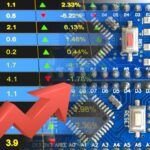 actions-semiconducteurs-ia-rebond-bourse