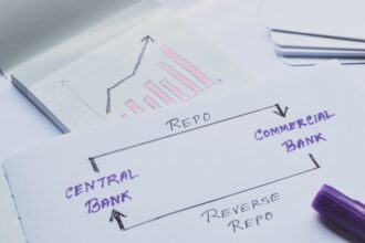 Alerte sur le marché des « Repos » : la plomberie financière mondiale menace-t-elle d'exploser ?