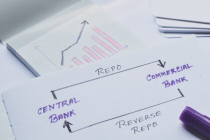 Alerte sur le marché des « Repos » : la plomberie financière mondiale menace-t-elle d'exploser ?