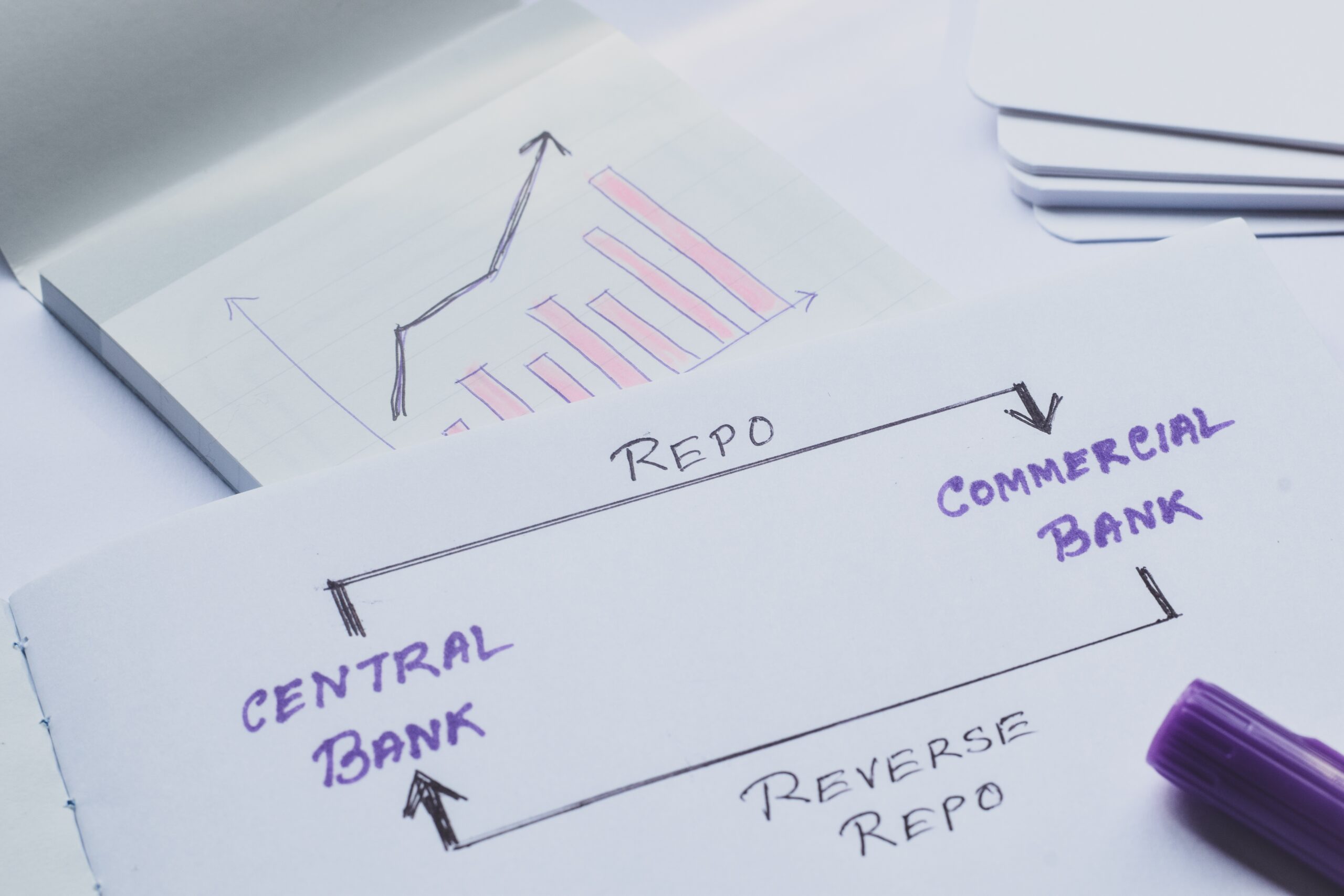Alerte sur le marché des « Repos » : la plomberie financière mondiale menace-t-elle d'exploser ?
